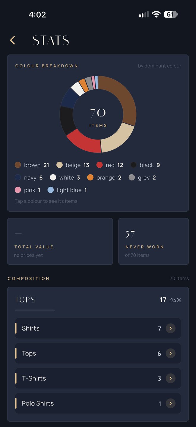 Stats screen