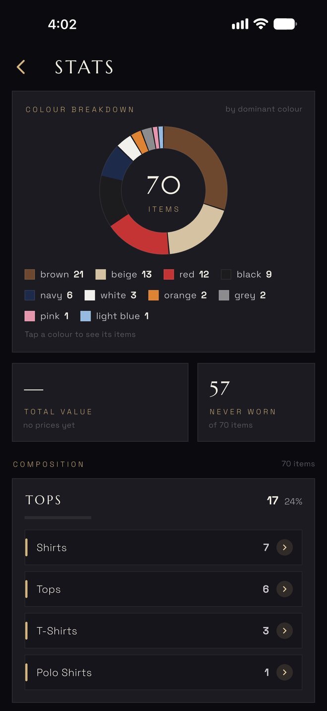 Stats screen